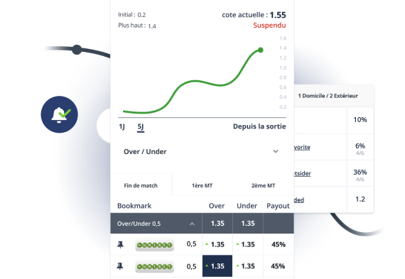 Features split top 01
