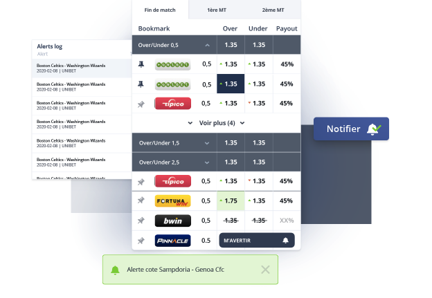 Features split top 02